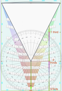 Screen vision angle from 2/3rds back