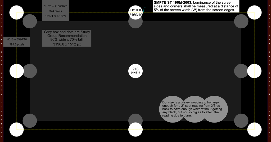 The 5% Solution v the H20/3 solution