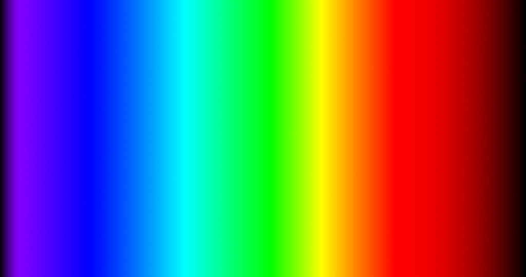 The Visible Spectrum
