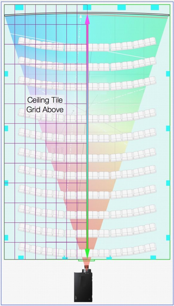 Ceiling Grid Measurement Technique